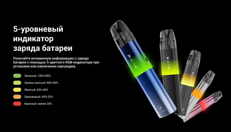 Набор ELFBAR ELFX Refillable Dual Mesh 1000mAh Pod Kit Black