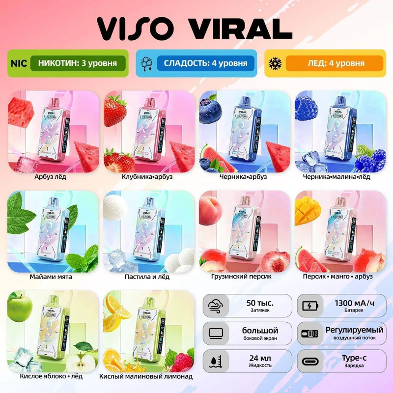 VISO VIRAL 50000 10 Вкусов