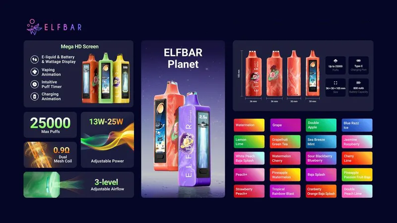 E L F B A R planet 25000 - Cherry Lime