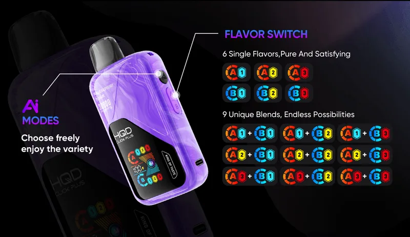 HQD CLICK PLUS(AI MOD) - 30 000 A：Cubano + B：Caramel Tobacco/ А: Сигара + В: Карамельный Табак